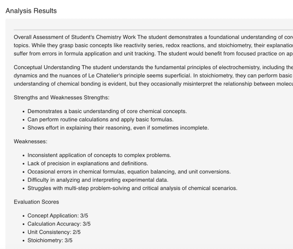 Detailed Strengths and Weaknesses Analysis